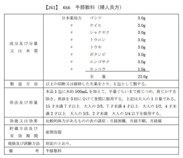 画像2: 牛膝散料（ゴシツサンリョウ） (2)