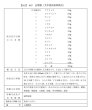 画像2: 五積散（ゴシャクサン） (2)