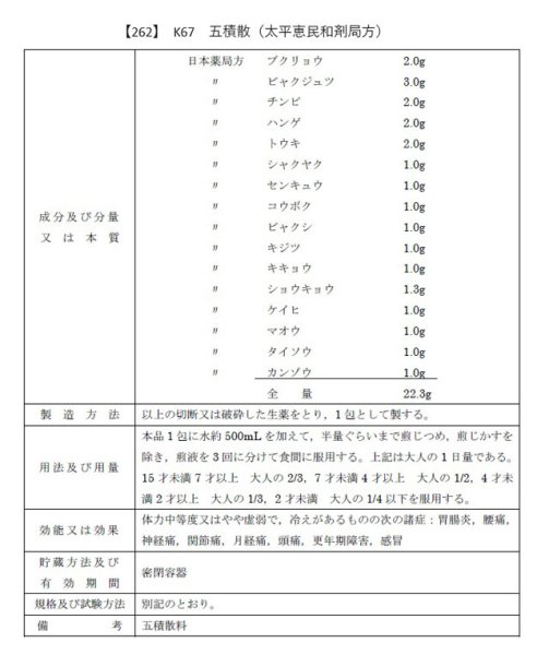 画像2: 五積散（ゴシャクサン） (2)
