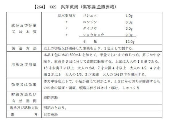 画像2: 呉茱萸湯（ゴシュユトウ） (2)