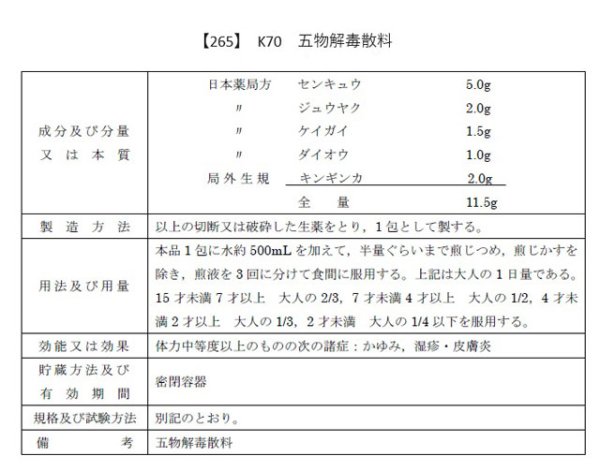 画像2: 五物解毒散料（ゴモツゲドクサンリョウ） (2)