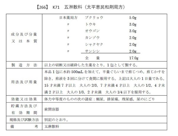 画像2: 五淋散料（ゴリンサンリョウ） (2)
