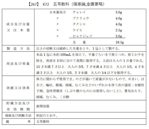 画像2: 五苓散料（ゴレイサンリョウ） (2)