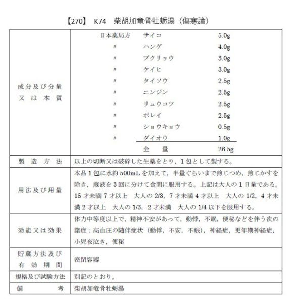 画像2: 柴胡加竜骨牡蛎湯（サイコカリュウコツボレイトウ） (2)