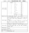 画像2: 柴胡加竜骨牡蛎湯（黄芩）（サイコカリュウコツボレイトウ（オウゴン）） (2)
