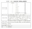 画像2: 柴胡桂枝湯（サイコケイシトウ） (2)