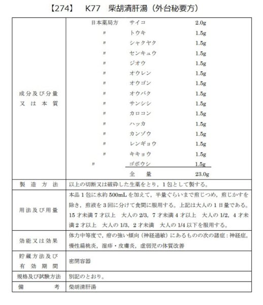画像2: 柴胡清肝湯（サイコセイカントウ） (2)