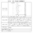 画像2: 柴朴湯（サイボクトウ） (2)