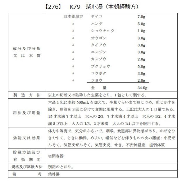 画像2: 柴朴湯（サイボクトウ） (2)