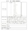 画像2: 柴苓湯（サイレイトウ） (2)