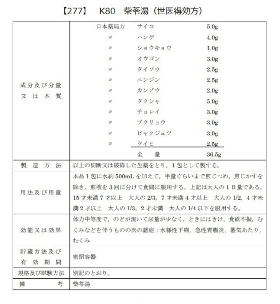 画像2: 柴苓湯（サイレイトウ） (2)