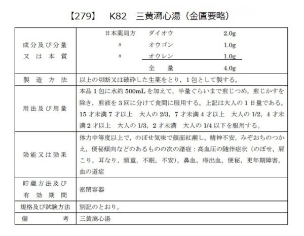画像2: 三黄瀉心湯（サンオウシャシントウ） (2)