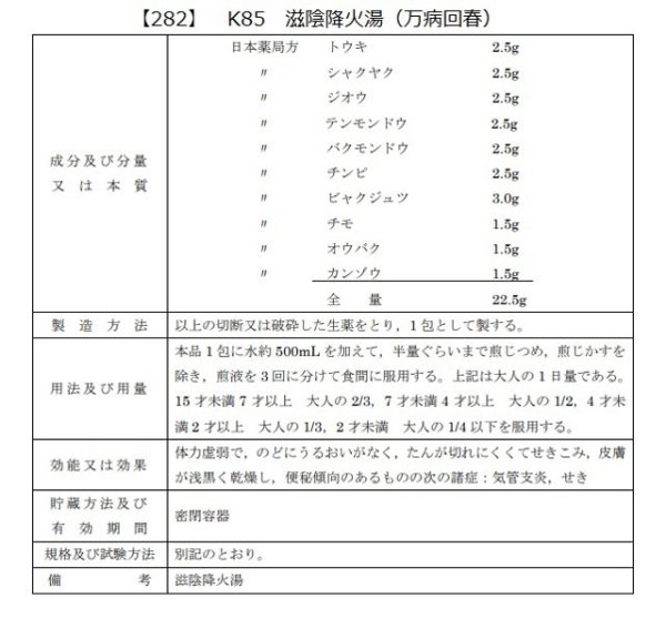 画像2: 滋陰降火湯（ジインコウカトウ） (2)
