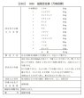 画像2: 滋陰至宝湯（ジインシホウトウ） (2)