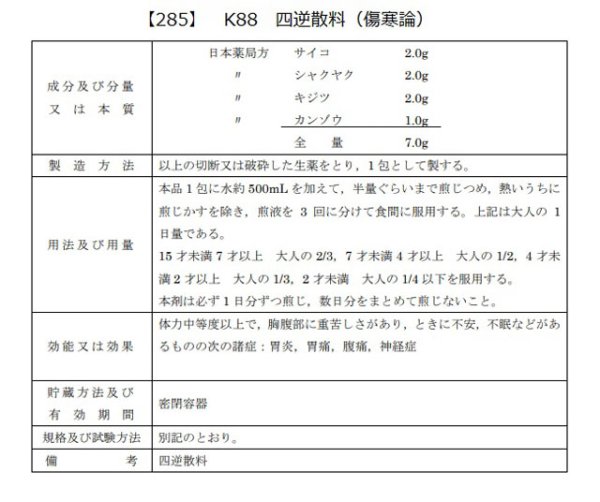 画像2: 四逆散料（シギャクサンリョウ） (2)