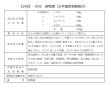 画像2: 四物湯（シモツトウ） (2)