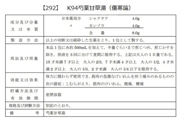 画像2: 芍薬甘草湯（シャクヤクカンゾウトウ） (2)