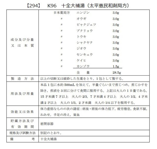 画像2: 十全大補湯（ジュウゼンダイホトウ） (2)