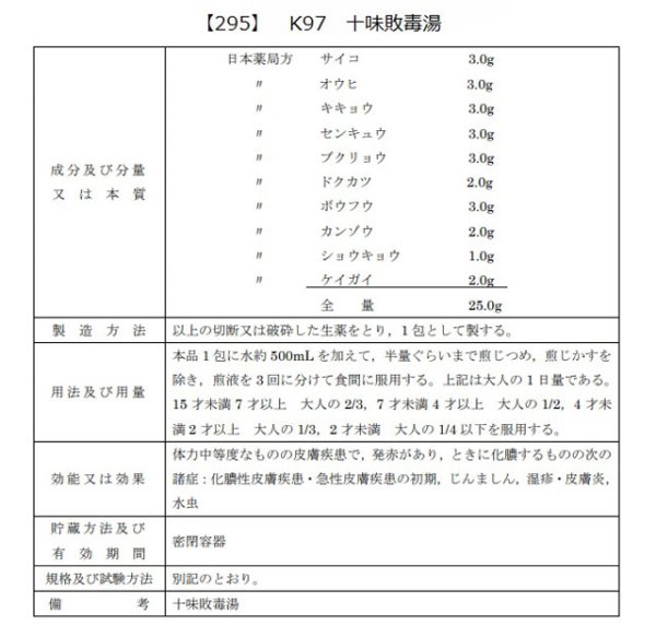 画像2: 十味敗毒湯（ジュウミハイドクトウ） (2)