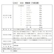 画像2: 潤腸湯（ジュンチョウトウ） (2)