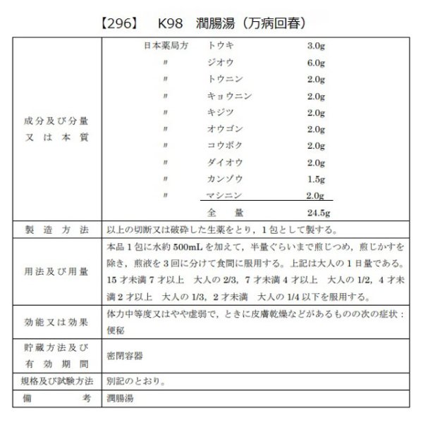 画像2: 潤腸湯（ジュンチョウトウ） (2)
