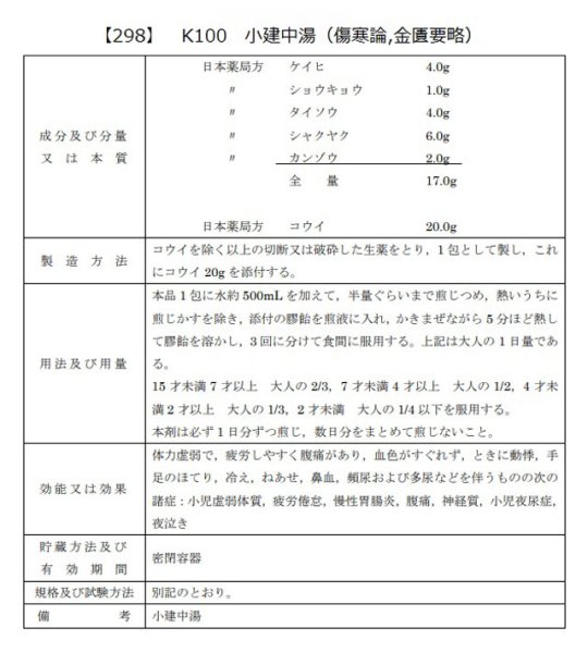 画像2: 小建中湯（ショウケンチュウトウ） (2)