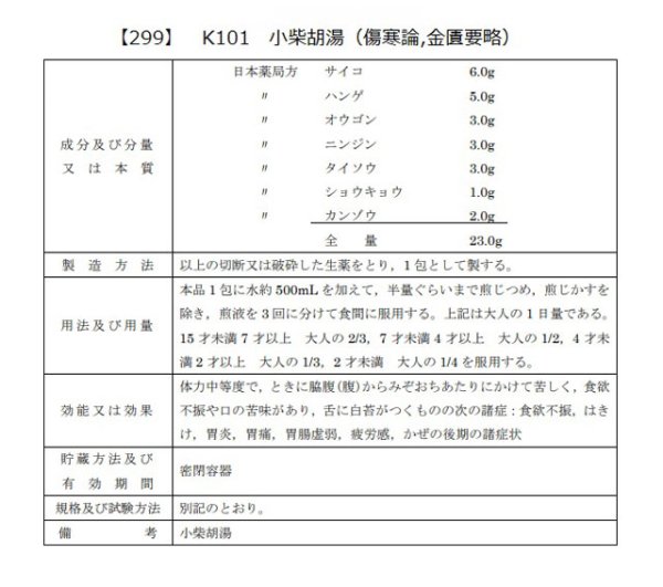 画像2: 小柴胡湯（ショウサイコトウ） (2)