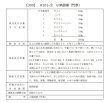 画像2: 小柴胡湯（竹参）（ショウサイコトウ（チクジン）） (2)