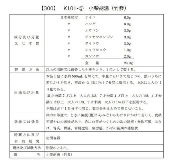 画像2: 小柴胡湯（竹参）（ショウサイコトウ（チクジン）） (2)