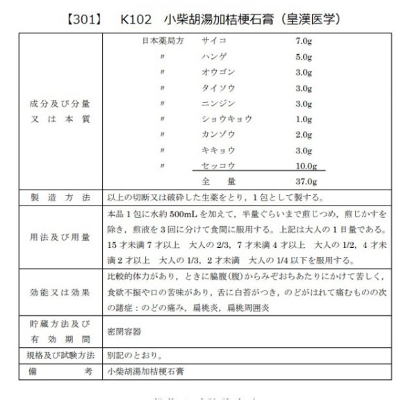 画像2: 小柴胡湯加桔梗石膏（ショウサイコトウカキキョウセッコウ） (2)
