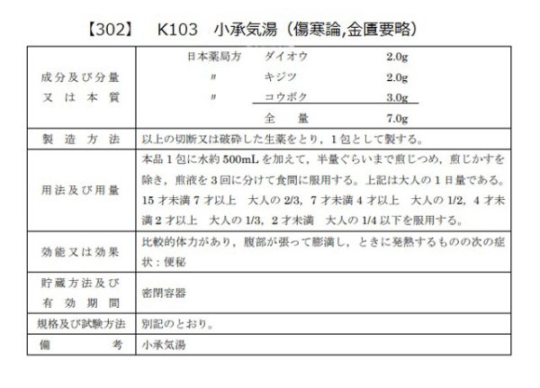 画像2: 小承気湯（ショウジョウキトウ） (2)