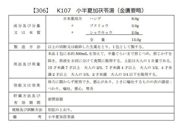 画像2: 小半夏加茯苓湯（ショウハンゲカブクリョウトウ） (2)