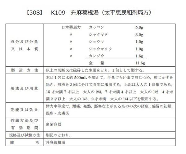 画像2: 升麻葛根湯（ショウマカッコントウ） (2)