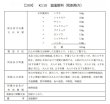 画像2: 逍遙散料（ショウリョウサンリョウ） (2)