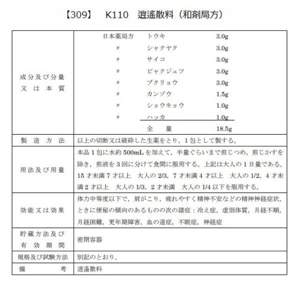 画像2: 逍遙散料（ショウリョウサンリョウ） (2)