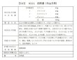 画像2: 四苓湯（シレイトウ） (2)