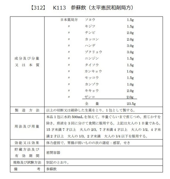画像2: 参蘇飲（ジンソイン） (2)