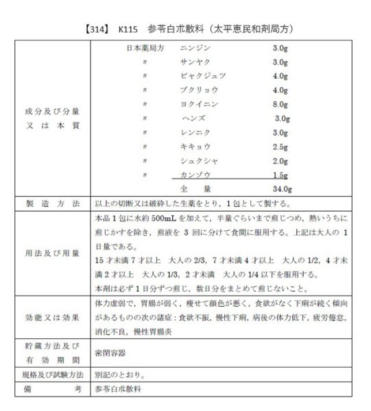 画像2: 参苓白朮散料（ジンリョウビャクジュツサンリョウ） (2)