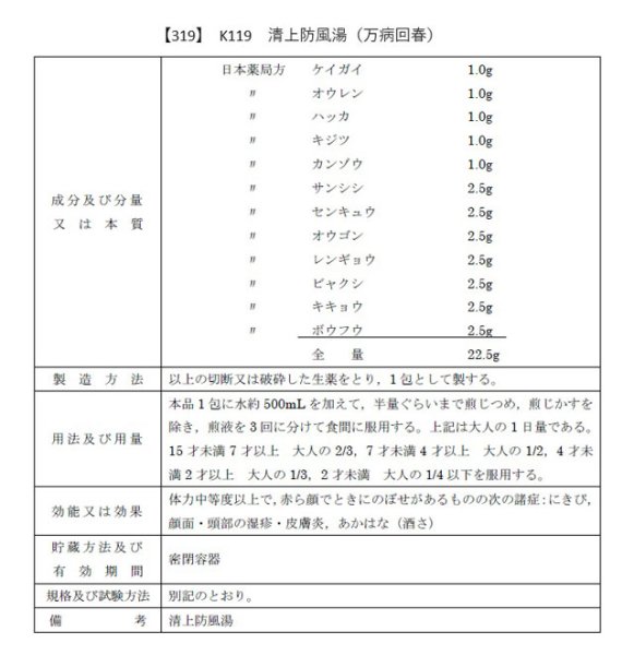 画像2: 清上防風湯（セイジョウボウフウトウ） (2)