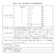 画像2: 清心蓮子飲（セイシンレンシイン） (2)
