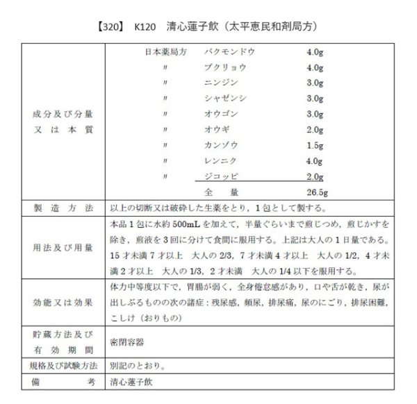 画像2: 清心蓮子飲（セイシンレンシイン） (2)