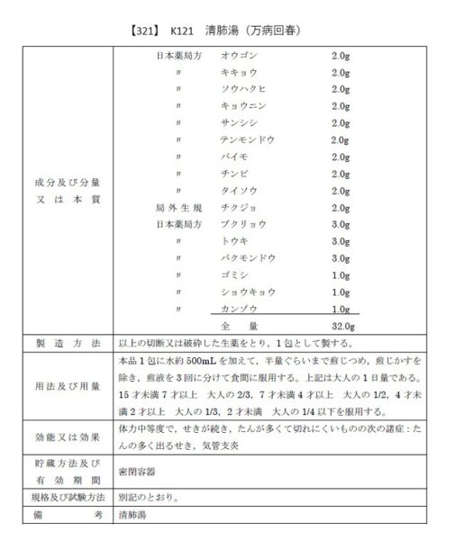 画像2: 清肺湯（セイハイトウ） (2)