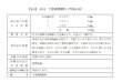 画像2: 千金鶏鳴散料（センキンケイメイサンリョウ） (2)