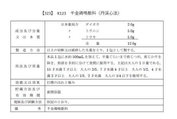 画像2: 千金鶏鳴散料（センキンケイメイサンリョウ） (2)