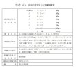 画像2: 銭氏白朮散料（センシビャクジュツサンリョウ） (2)