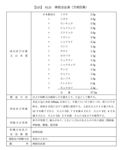 画像2: 疎経活血湯（ソケイカッケツトウ） (2)
