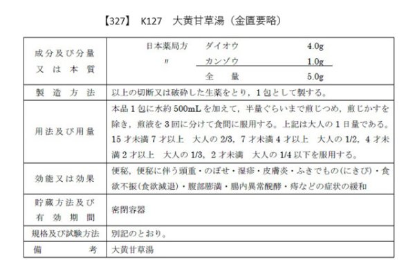 画像2: 大黄甘草湯（ダイオウカンゾウトウ） (2)