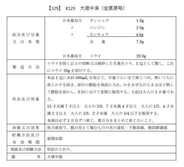 画像2: 大建中湯（ダイケンチュウトウ） (2)