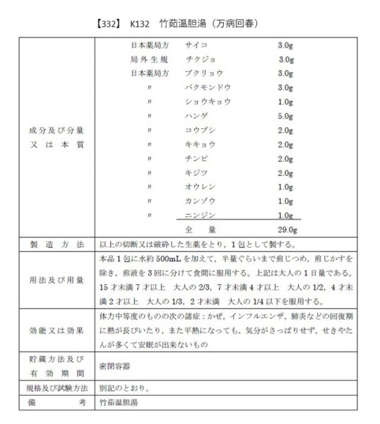画像2: 竹茹温胆湯（チクジョウンタントウ） (2)