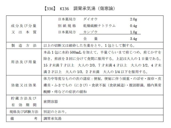 画像2: 調胃承気湯（チョウイジョウキトウ） (2)